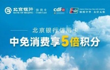 【北京银行】中免消费享5倍积分奖励！
