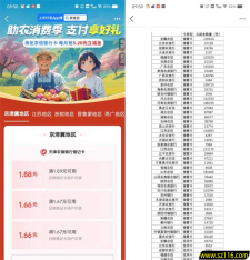 支付宝农信日领5.2元支付宝红包 限部分地区银行领取