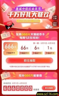 【中信银行】中信红会员节，抽1-666元猫超卡