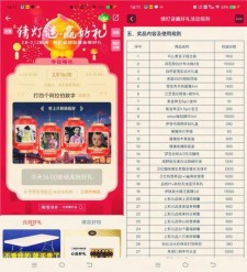 淘宝元宵猜灯谜抽各种实物包邮，每天12点、16点、20点可参加