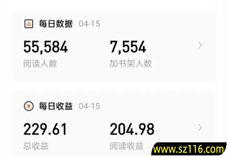 番茄小说官方正版下载