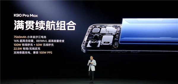 3999元起4K+通杀!REDMI K90 Pro Max发布:首发2.1三扬、潜望长焦