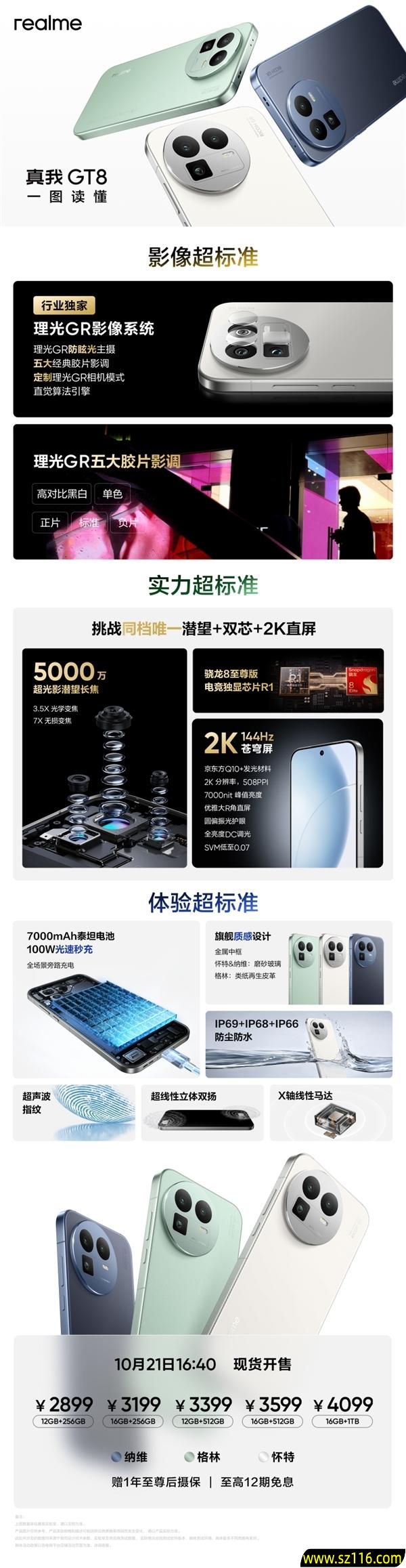 真我GT8系列首销三天打破历代一周销售额记录：16+512GB占比超50%