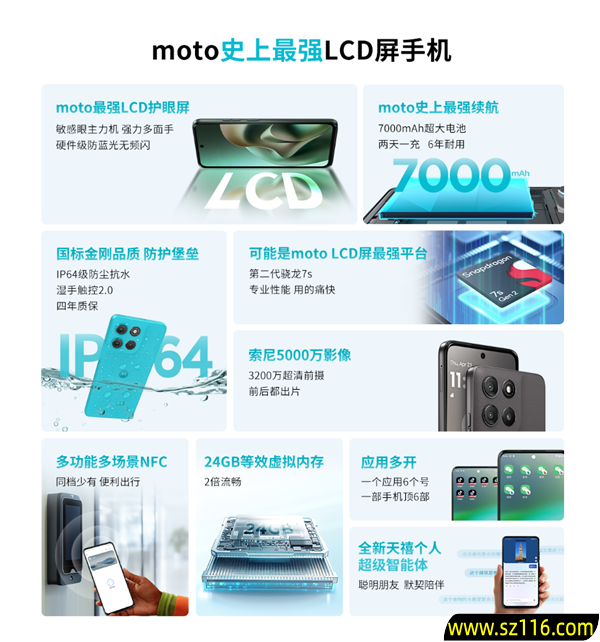 7000mAh+1050尼特LCD屏!联想moto g100/s AI手机发布:999元起