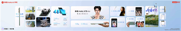 5.99mm还支持插卡！联想moto X70 Air发布：2399元起