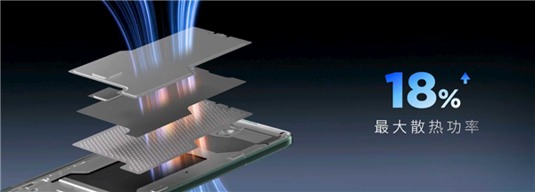 5.99mm还支持插卡！联想moto X70 Air发布：2399元起