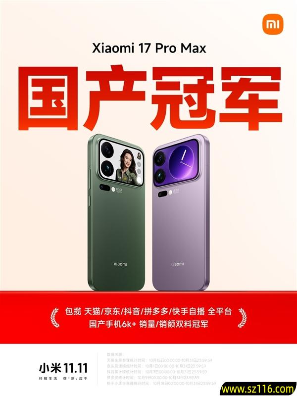 小米17 Pro Max包揽多平台国产手机6K+价位段冠军:销量、销售额都第一