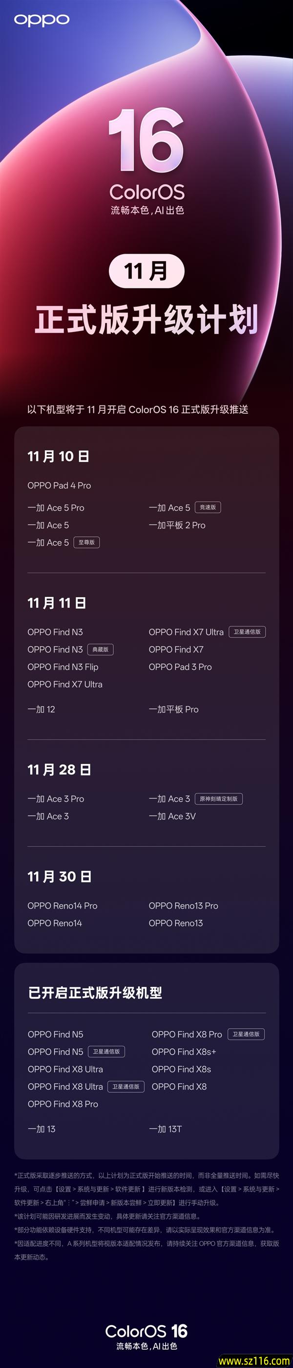 ColorOS 16正式版11月升级机型公布:OPPO Find X7/N3系列、一加Ace 5系列等23款