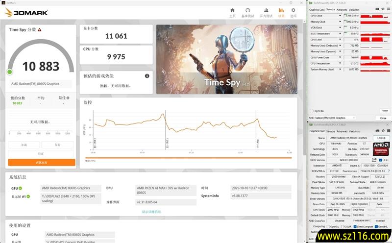 生产力性能远超i9-14900HX!零刻GTR9 Pro迷你AI工作站评测:235B超大模型也能运行