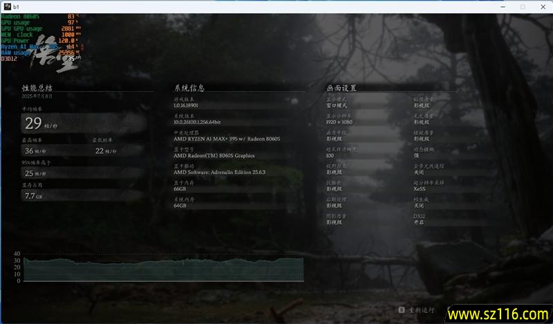 生产力性能远超i9-14900HX!零刻GTR9 Pro迷你AI工作站评测:235B超大模型也能运行