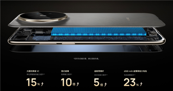 首次可选CPU!华为Mate 70 Air配置价格公布:麒麟9020B版4199起、麒麟9020A版4699元起