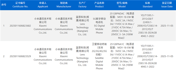 元旦前登场!小米17 Ultra通过认证:顶配支持北斗+天通双卫星