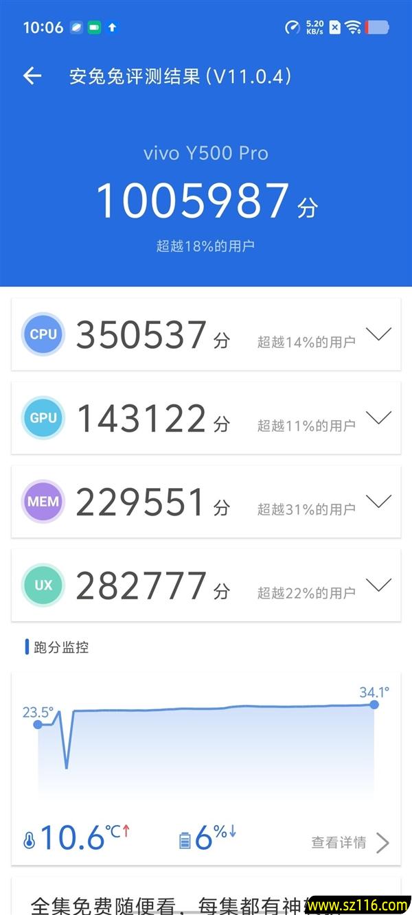 vivo Y500 Pro上手：旗舰级2亿像素下放 最硬核的国民手机