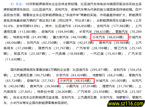 48654辆 小米汽车10月详细零售量公布：YU7杀进无定语前十！