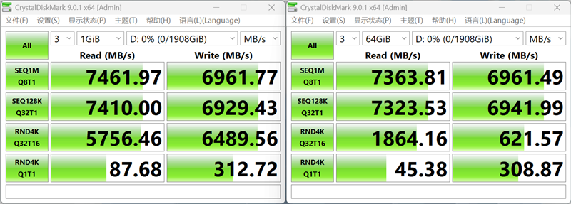致态TiPlus7100s 2TB SSD首发评测：新一代PCIe 4.0无缓旗舰 全面升级性能更进一步