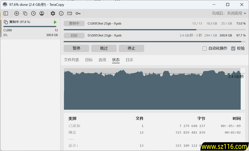 致态TiPlus7100s 2TB SSD首发评测：新一代PCIe 4.0无缓旗舰 全面升级性能更进一步
