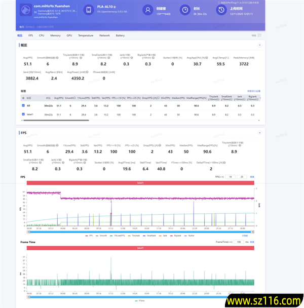 体验完华为Mate 70 Air 我感觉它被Air耽误了