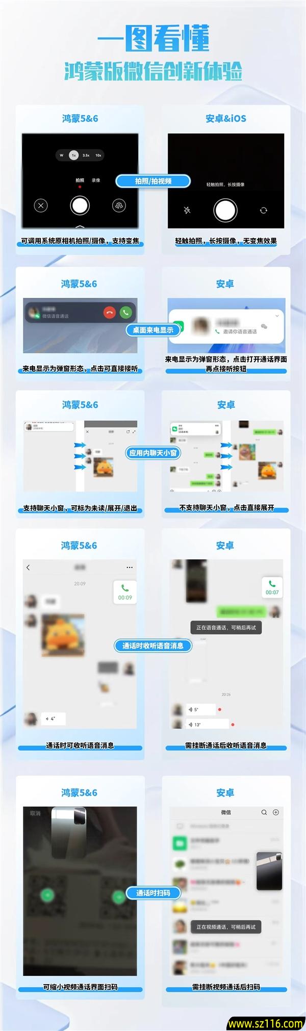华为Mate80正式定档11月25日：鸿蒙版微信等常用应用现在怎么样了？可用更好用！
