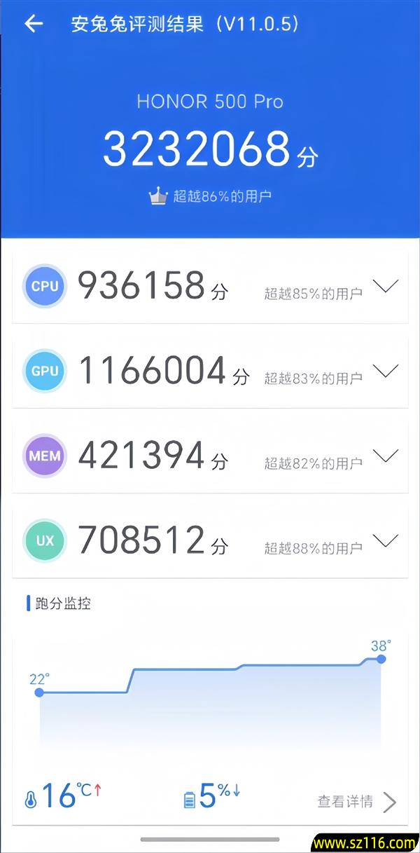 荣耀500/Pro全系标配骁龙8系旗舰芯片：跑分破323万
