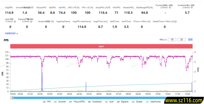 2亿像素的国民小旗舰！vivo Y500 Pro评测：超耐用超给力