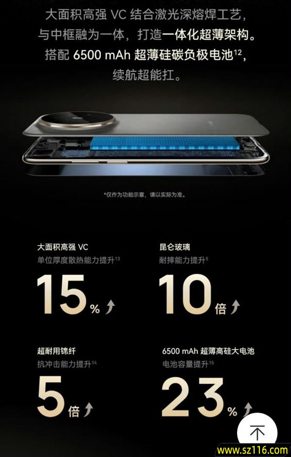 苹果/三星/华为Air手机对比 别再无脑选iPhone