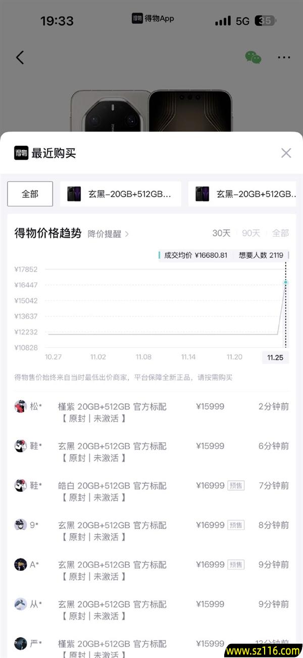 国产最强！华为Mate 80系列得物平台最高溢价5000元