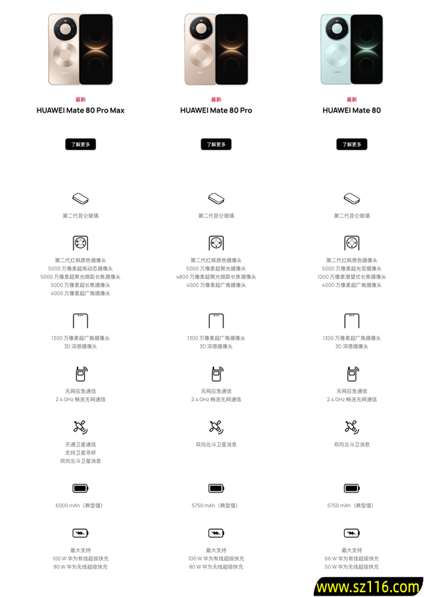 华为Mate 80系列和Mate 70系列怎么选：看完秒懂