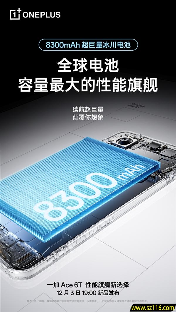 一加Ace 6T首发8300mAh冰川电池:电池最大的性能旗舰