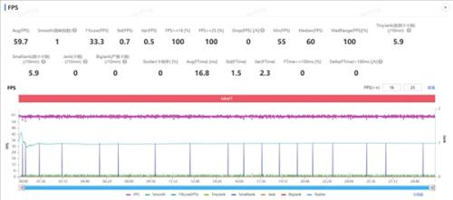 用了几天华为Mate80 Pro Max 我感觉它堆料有点过猛了 用了几天华为Mate80 Pro Max 我感觉它堆料有点过猛了