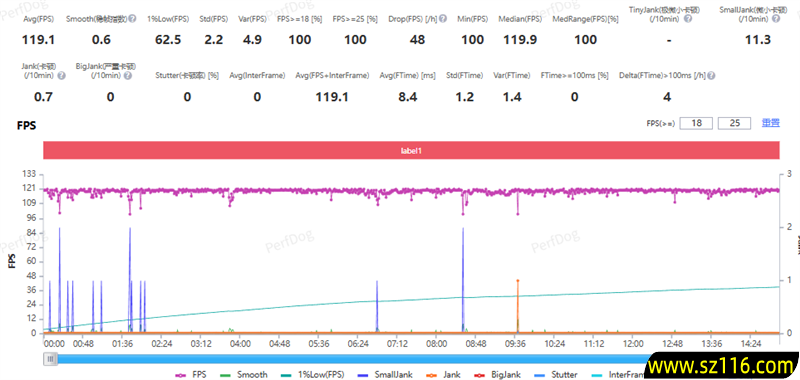 真没吹牛!荣耀500系列评测:标准版竟然比友商贵1000元的Pro版还强 真没吹牛!荣耀500系列评测:标准版竟然比友商贵1000元的Pro版还强