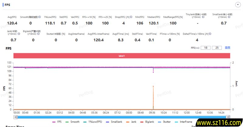 真没吹牛!荣耀500系列评测:标准版竟然比友商贵1000元的Pro版还强 真没吹牛!荣耀500系列评测:标准版竟然比友商贵1000元的Pro版还强