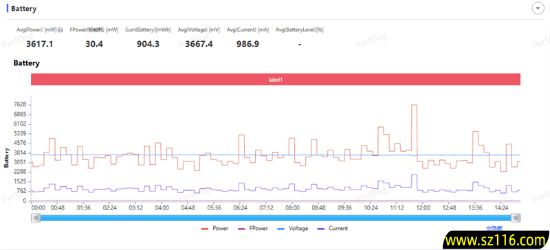 真没吹牛!荣耀500系列评测:标准版竟然比友商贵1000元的Pro版还强 真没吹牛!荣耀500系列评测:标准版竟然比友商贵1000元的Pro版还强