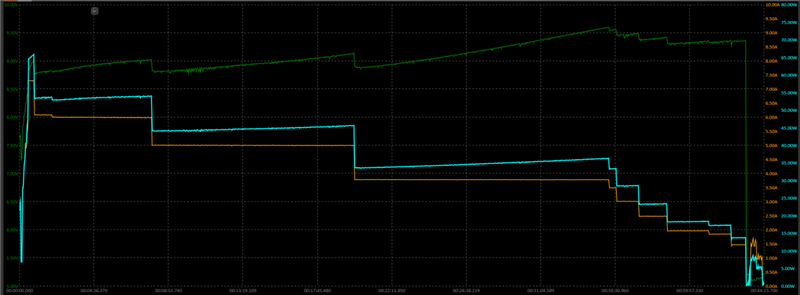 真没吹牛!荣耀500系列评测:标准版竟然比友商贵1000元的Pro版还强 真没吹牛!荣耀500系列评测:标准版竟然比友商贵1000元的Pro版还强