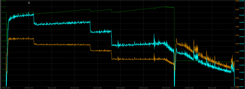 真没吹牛!荣耀500系列评测:标准版竟然比友商贵1000元的Pro版还强 真没吹牛!荣耀500系列评测:标准版竟然比友商贵1000元的Pro版还强
