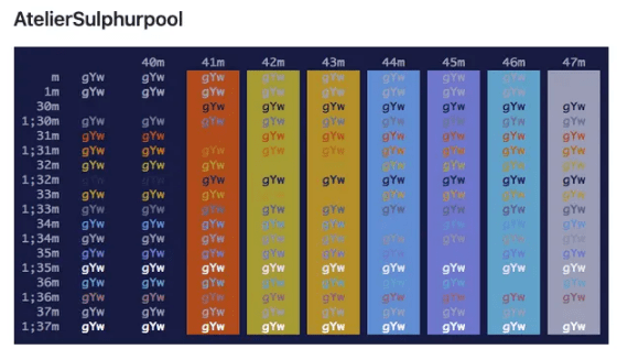 Electerm(跨平台SSH桌面终端) v2.3.126 中文绿色版