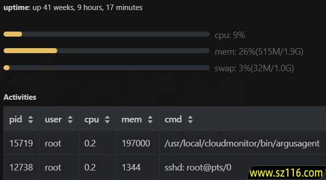 Electerm(跨平台SSH桌面终端) v2.3.126 中文绿色版