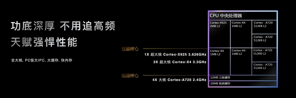 天玑9400+PC级WPS!vivo Pad5 Pro柔光版官宣:移动办公新标杆 天玑9400+PC级WPS!vivo Pad5 Pro柔光版官宣:移动办公新标杆